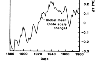 1981_Hansen_etal1.png